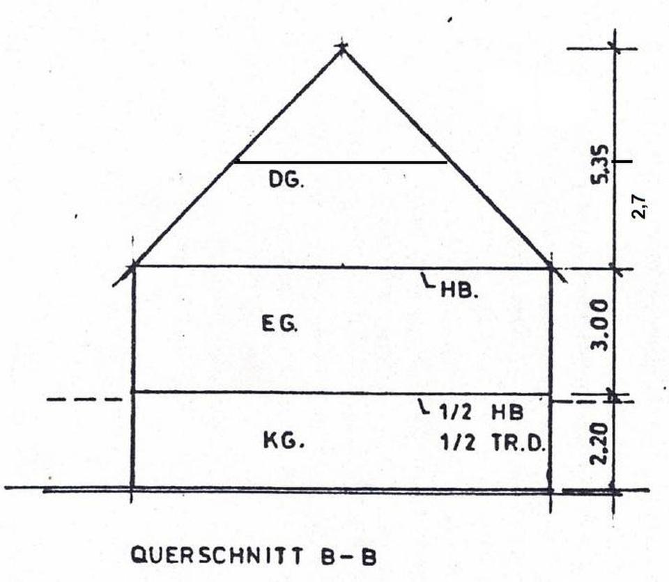 Zwei Häuser zum Preis von Einem, geeignet für Selbstnutzung und Vermietung – Bild 31