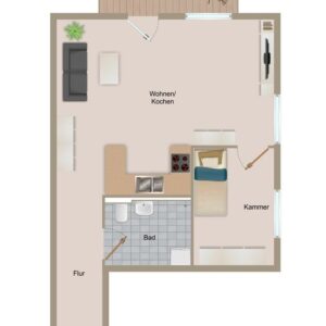 Kaptalanlage mit hoher Renditeerwartung