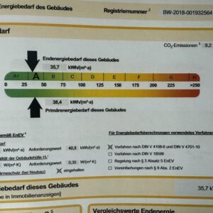 Einfamilienhaus mit viel Wohnraum